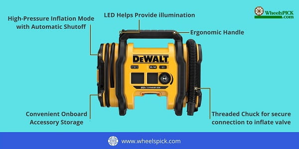 Specifications of Air Compressor for Car